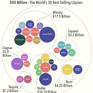 Meet your Posher, Willie